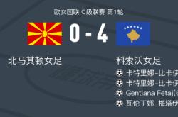 马其顿队战胜科索沃队，取得胜利